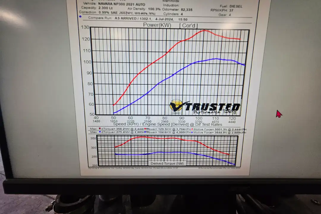 Nissan diagnostics and repair at Trusted Mechanical, southern Adelaide